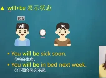 柠檬老师《全能英语三合一》课程：音标、拼读、语法系统精讲