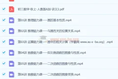 2024初三中考数学 杨靖宁A+秋季班秋上课程