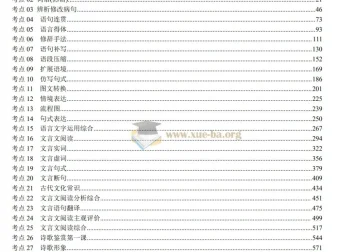 高考语文专题复习集锦（PDF版含解析）1200页精编资料