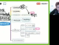 付力高二数学秋季班：空间向量、圆锥曲线与数列专题精讲