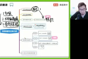 付力高二数学秋季班：空间向量、圆锥曲线与数列专题精讲