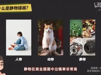 Procreate板绘入门到精通：从基础到创作的完整指南