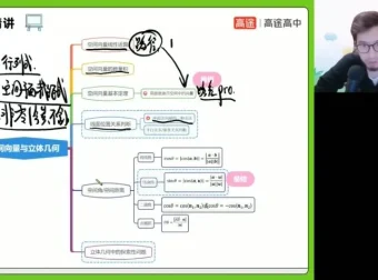 付力高二数学秋季班：空间向量、圆锥曲线与数列专题精讲