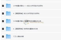 2024春下初三中考化学陈潭飞A+班专题精讲