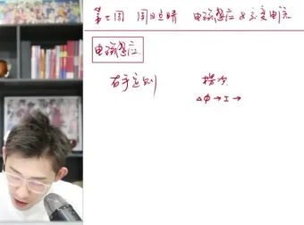 2024夏梦迪高三物理系统班：考点精讲与押题特训全攻略