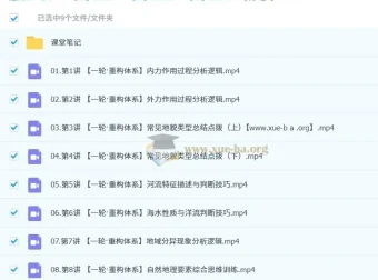王群2026高三高考地理一轮复习：暑假班+秋季班完整课程