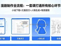 漫剧制作全流程实战教程：小说下载、文案改文、人物生成与场景提取