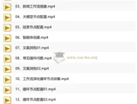 大宇AI智能体教学：工作流智能体搭建实操，从零基础到全流程精通