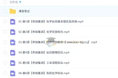 林森2026高考化学密训班 高三冲刺复习课程