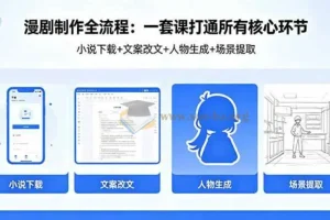 漫剧制作全流程实战教程：小说下载、文案改文、人物生成与场景提取