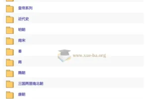 中国全朝代历史思维导图 PDF 可打印版