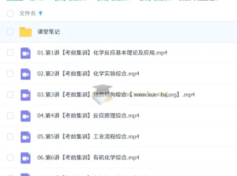 林森2026高考化学密训班 高三冲刺复习课程