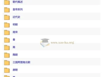 中国全朝代历史思维导图 PDF 可打印版