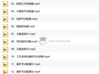 大宇AI智能体教学：工作流智能体搭建实操，从零基础到全流程精通