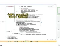 小说推文爆款实操：月入1W的养成秘籍
