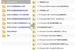 Java并发编程高阶技术：高性能Disruptor框架源码解析与实战