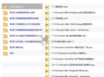 Java并发编程高阶技术：高性能Disruptor框架源码解析与实战