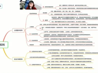 周若男初二政治春季直播课16讲全