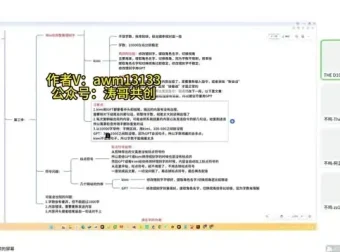 小说推文爆款实操：月入1W的养成秘籍