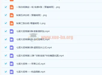 高一数学暑秋七哥资料：白纸法与大招秀系统梳理