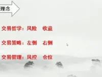 探花17集股票龙头搏杀实战课程