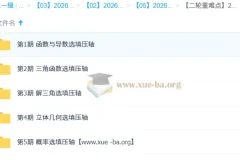2026高三高考数学 撸题侠 二轮重难点选填压轴特训