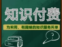 付费深度内容合集：大佬文集圈·学习先锋·精选研报（5月1-3日更新）