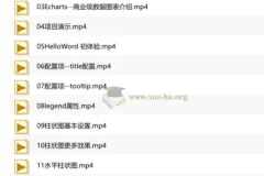 千锋Echarts+Vue3.0大数据可视化项目实战教程