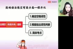 张冰瑶高二英语寒假特训班：非谓语/完形/阅读/写作全突破