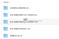 徐伟高中数学解题逻辑课程合集