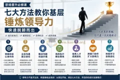 基层锤炼领导力：七大方法助你职场快速晋升