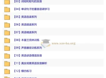 Rachel美语发音全集（带字幕）系统教程