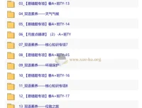 【2026初一春下】双语素养自主学习·TY·A+ 张宇菲-崔晓凡