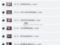 AI人工智能零基础到精通实操技巧全攻略