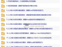 Vue3+Vite+Vant-UI 双端招聘APP开发实战