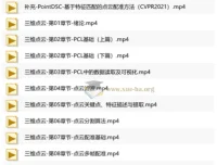 3D视觉工坊：工业级实战点云处理课程（附源码课件）