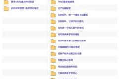 黄导家庭教育课程：自动自发系列，培养孩子内驱力与亲子沟通实战指南