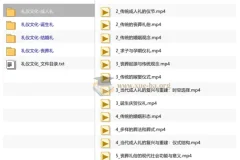 中华礼仪文化：成人礼、诞生礼、结婚礼与丧葬礼的传承与解读