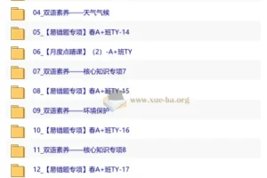 【2026初一春下】双语素养自主学习·TY·A+·王传扬