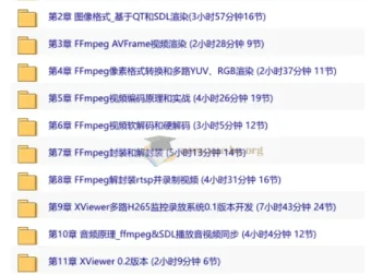 C++音视频开发实战：FFmpeg基础到多路H265监控录放系统