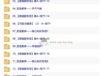 【2026初一春下】双语素养自主学习·TY·A+·王传扬