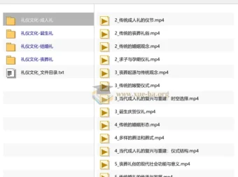 中华礼仪文化：成人礼、诞生礼、结婚礼与丧葬礼的传承与解读
