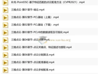 3D视觉工坊：工业级实战点云处理课程（附源码课件）
