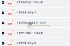 800词英语单词卡片：完美打印版+高效背词神器