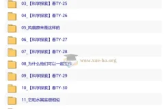 【2026初一春下】基础科学自主学习·TY-陈肖宇 完整视频+课堂笔记