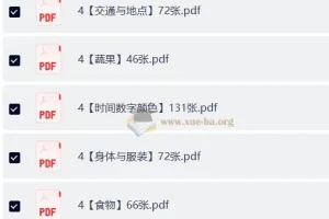 800词英语单词卡片：完美打印版+高效背词神器