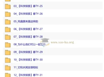 【2026初一春下】基础科学自主学习·TY-陈肖宇 完整视频+课堂笔记