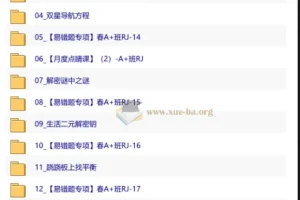 【2026初一春下】数理思维自主学习·RJ·A+班·张永辉
