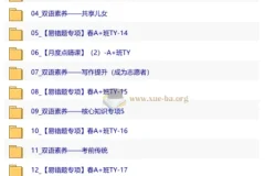 【2026初二春下】双语素养自主学习·TY·A+班·王卓