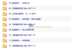 【2026初二春下】双语素养自主学习·TY·A+·林淼 课程资源